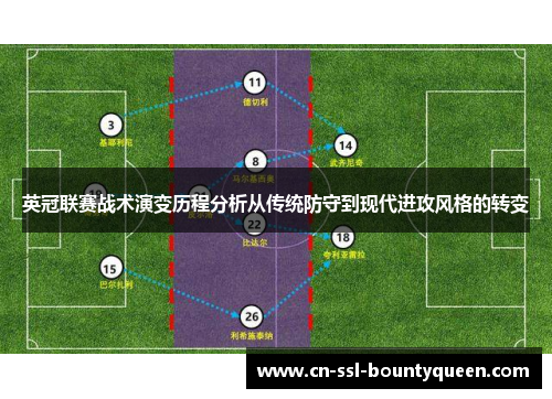 英冠联赛战术演变历程分析从传统防守到现代进攻风格的转变