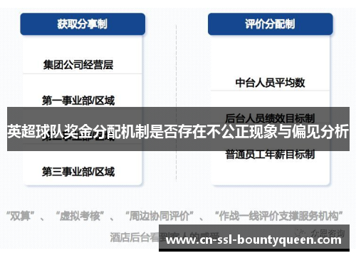 英超球队奖金分配机制是否存在不公正现象与偏见分析 英超球队奖金分配机制是否存在不公正现象与偏见分析