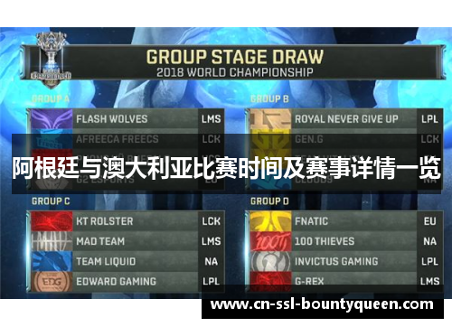 阿根廷与澳大利亚比赛时间及赛事详情一览