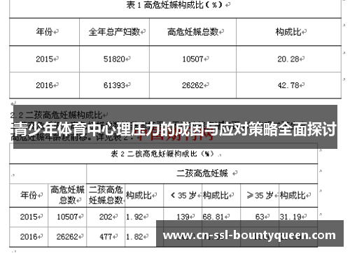 青少年体育中心理压力的成因与应对策略全面探讨