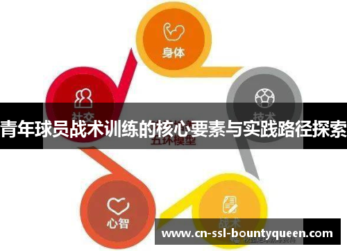 青年球员战术训练的核心要素与实践路径探索