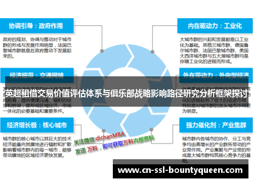 英超租借交易价值评估体系与俱乐部战略影响路径研究分析框架探讨 英超租借交易价值评估体系与俱乐部战略影响路径研究分析框架探讨