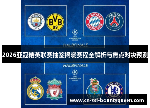 2026亚冠精英联赛抽签揭晓赛程全解析与焦点对决预测